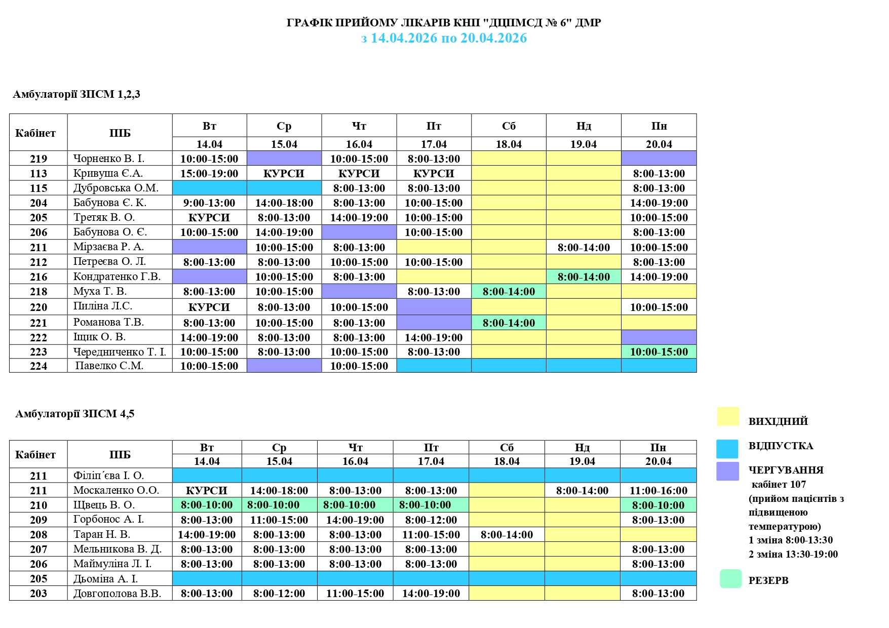 ГРАФІК ПРИЙОМУ ЛІКАРІВ